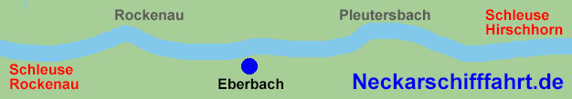 Neckarschifffahrt von Eberbach zwischen Schleuse Rockenau und Pleutersbach.