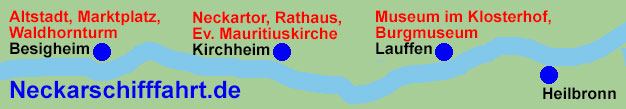 Neckarschifffahrt zwischen Heilbronn, Lauffen, Kirchheim am Neckar und Besigheim.